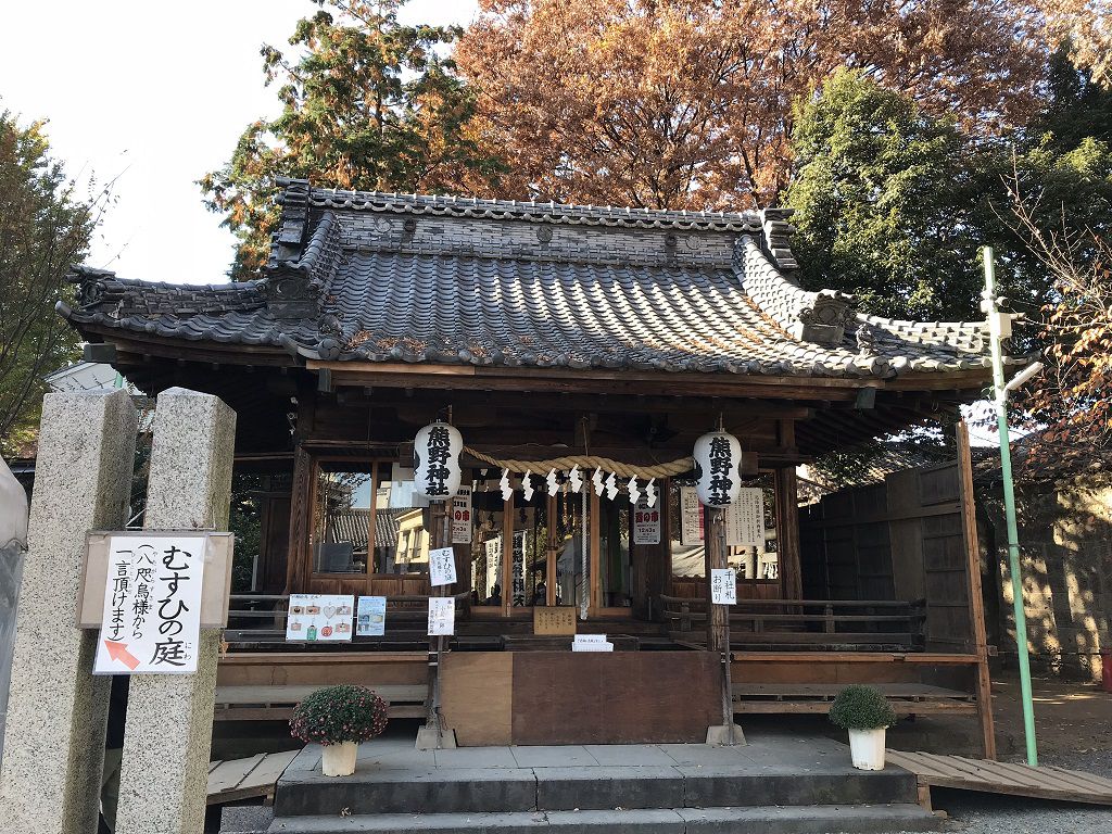 川越熊野神社