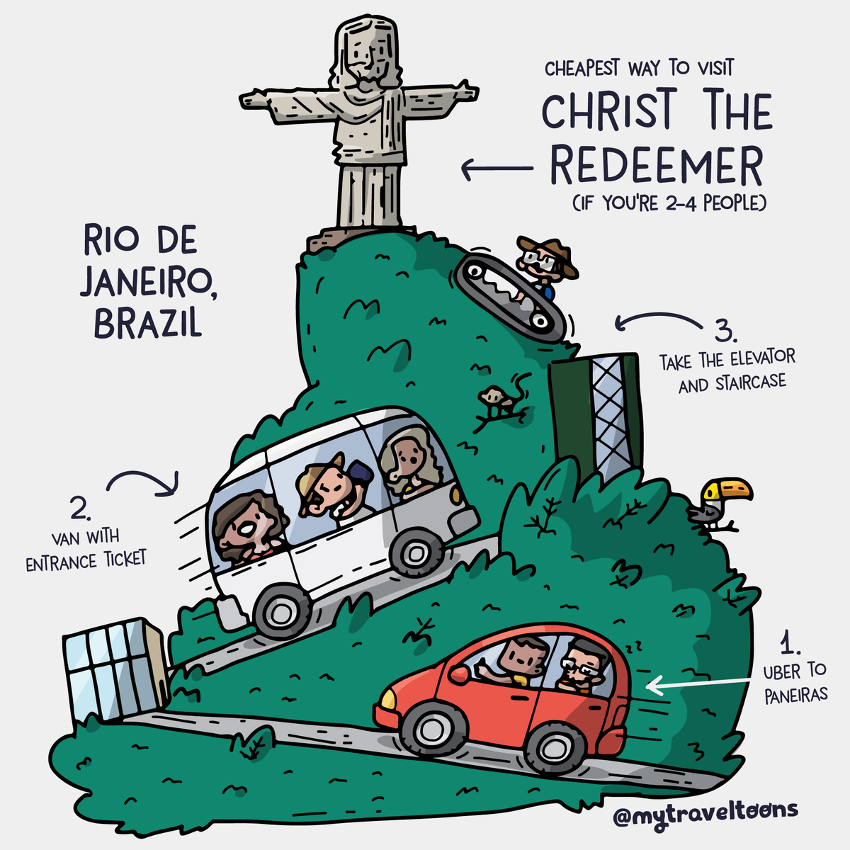 Christ the Redeemer