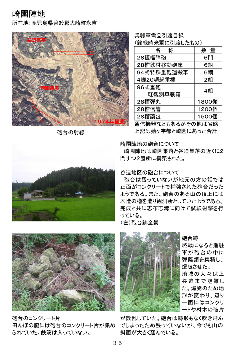 志布志湾防衛のための榴弾砲陣地跡
