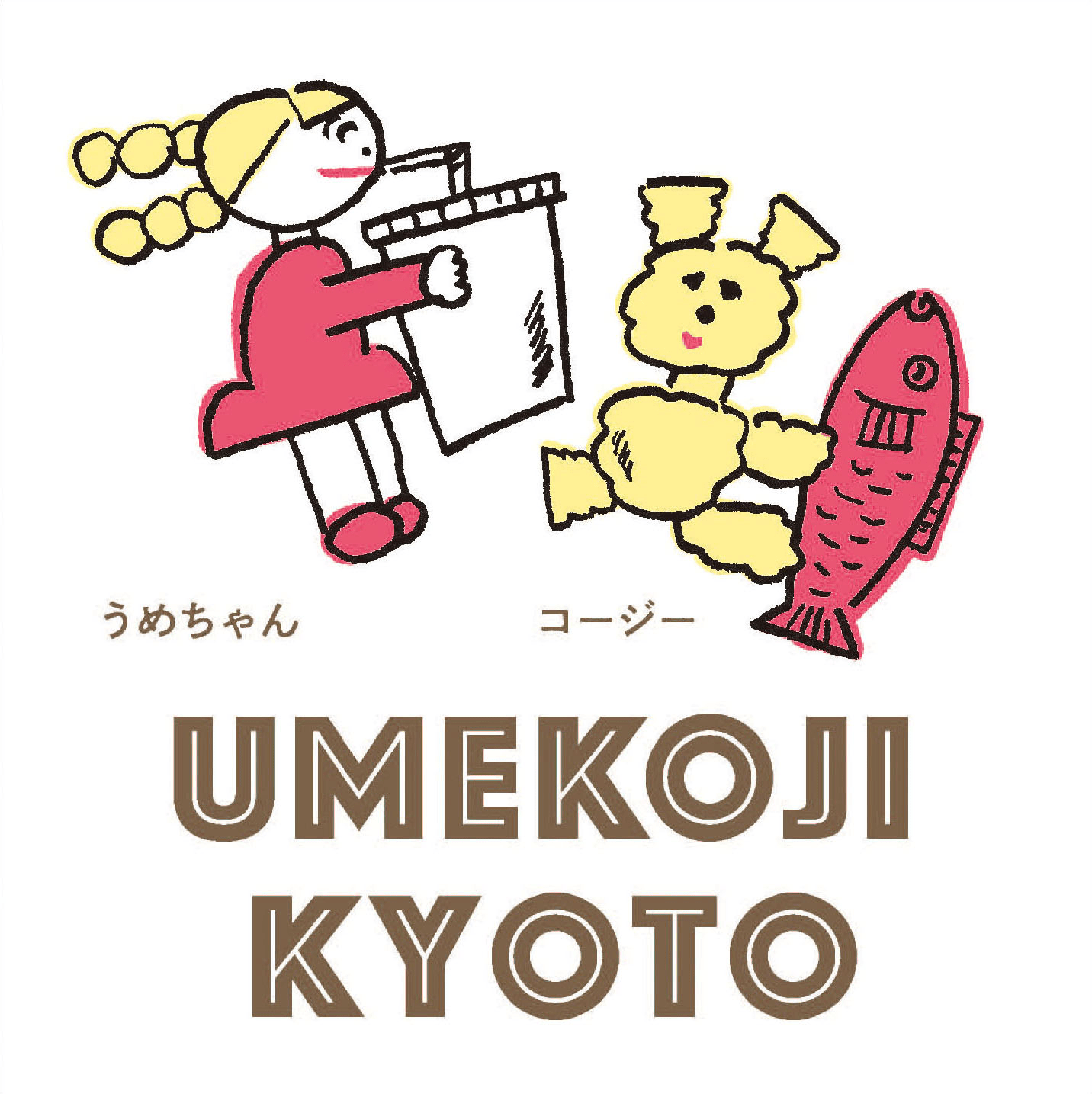 京都・梅小路おさんぽマップ