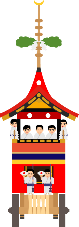 祇園祭デジタルマップ