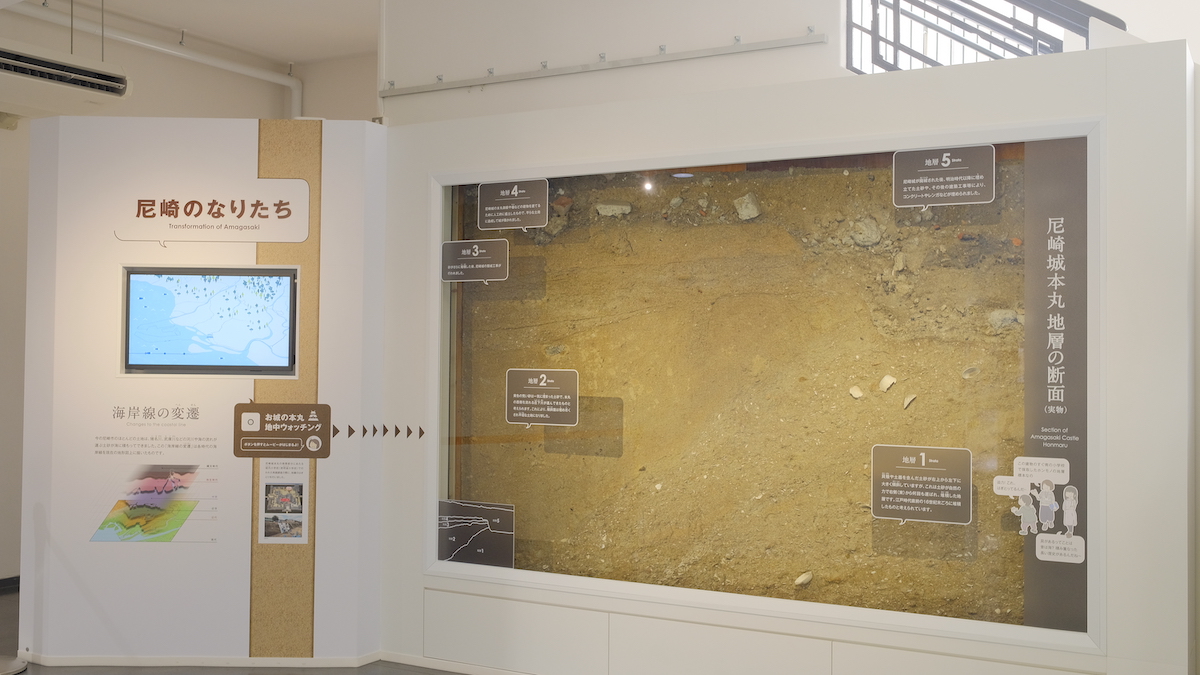 Amagasaki City Museum of History