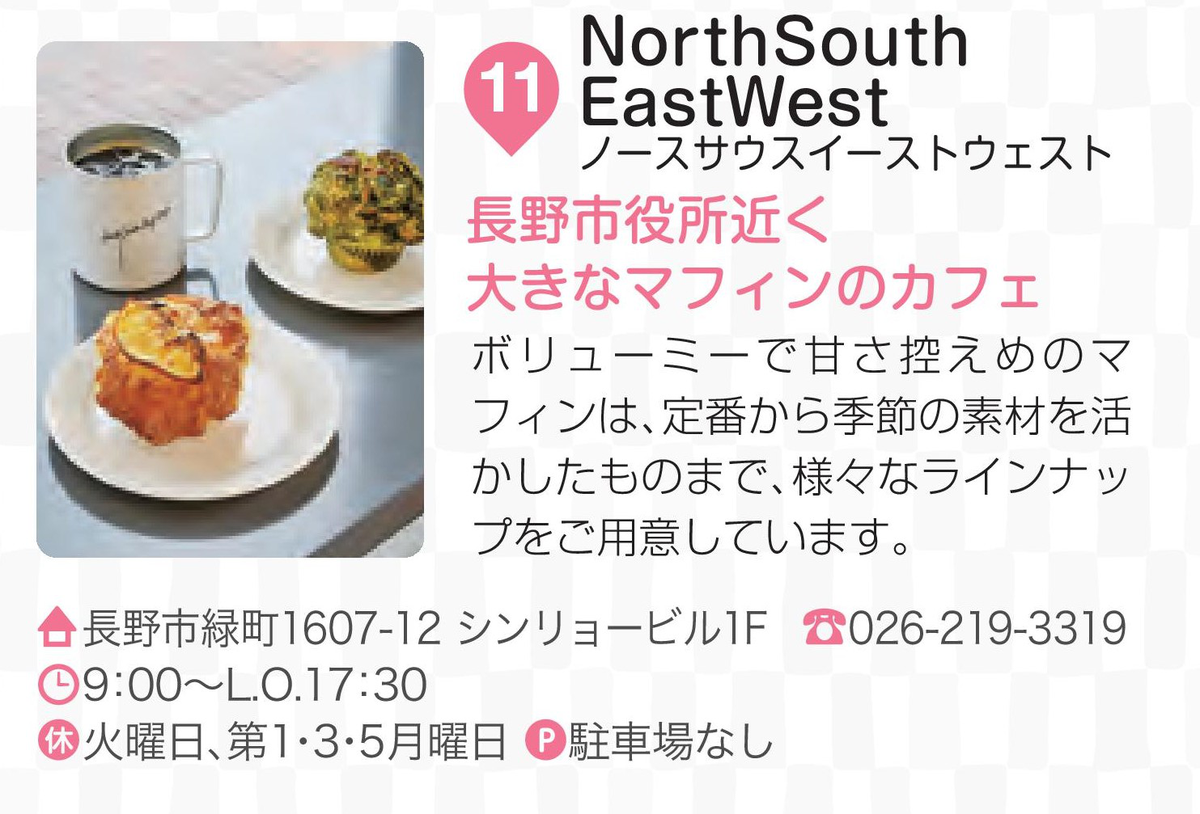 North South East West