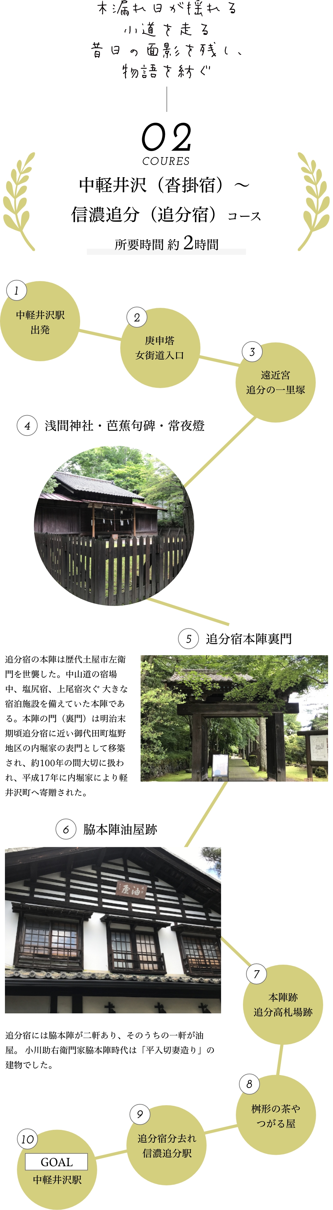 サイクリングコース 2