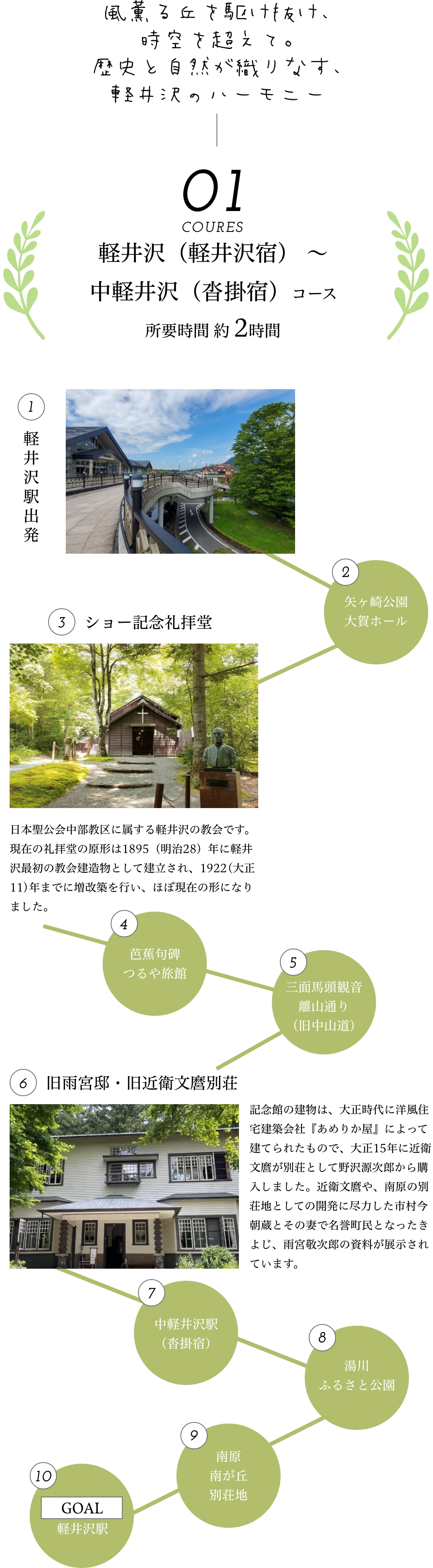 サイクリングコース 1