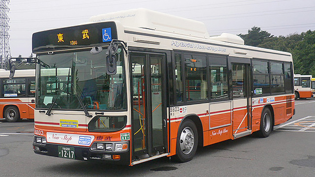 東武日光駅（バス停）
