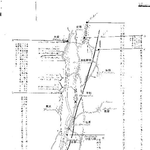 明治20年参謀本部旅程図