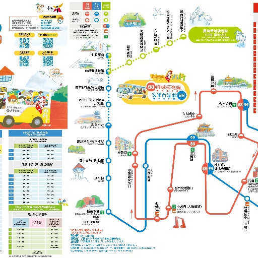 臺灣好行 - 88 府城巡迴線 99 安平台江線 路線図、時刻表（中日）