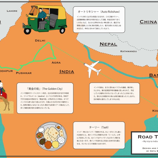 Road to India Map