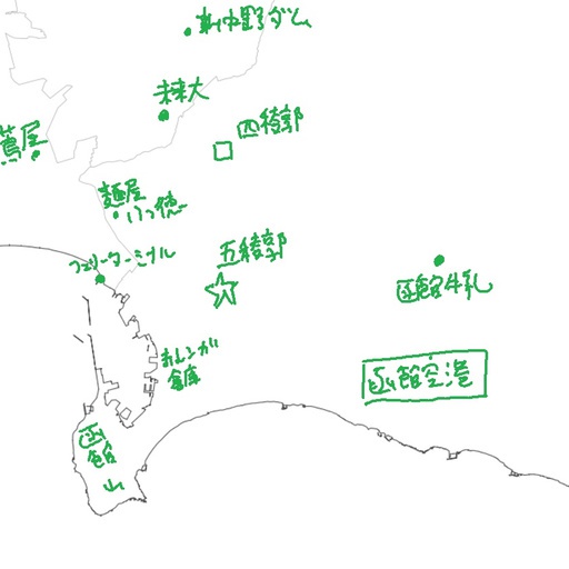 方向音痴が見る函館観光