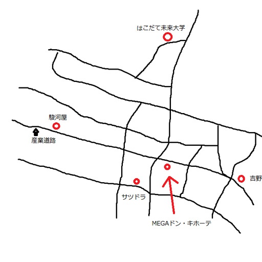 僕の生命線マップ