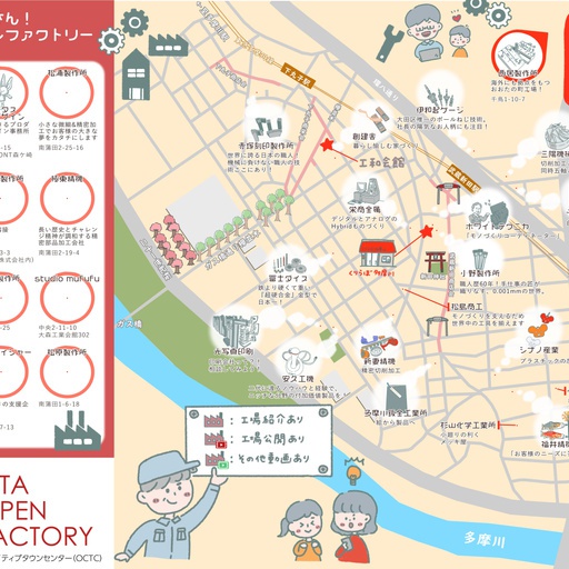おおたオープンファクトリー工場紹介MAP
