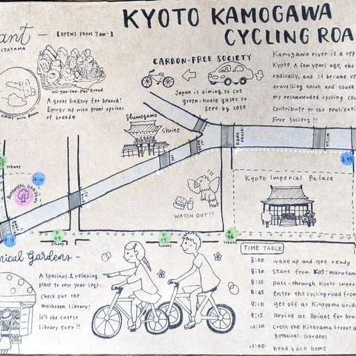 Kyoto Kamogawa Cycling Road Map