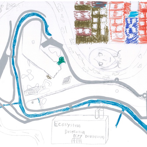 Ecosystem Destruction (City Development)