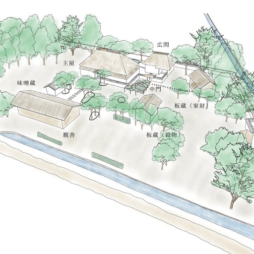 涌谷町指定文化財「佐々木家住宅」鳥瞰図