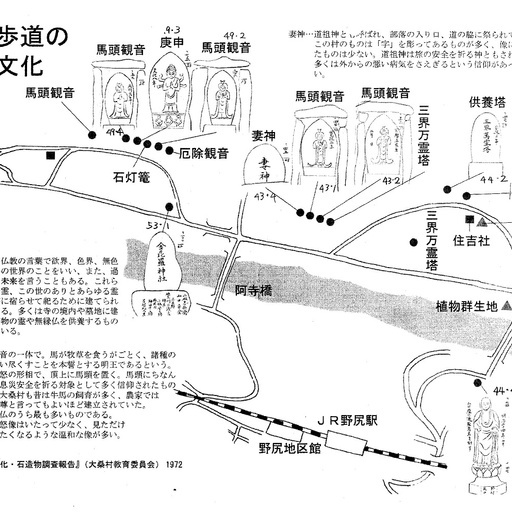 川向の石仏