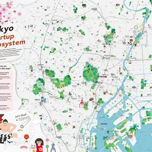 東京スタートアップエコシステムマップ