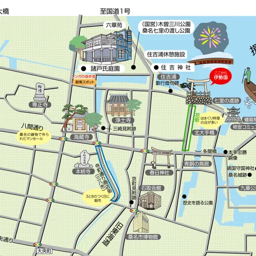 「見どころくわな」オンラインマップ