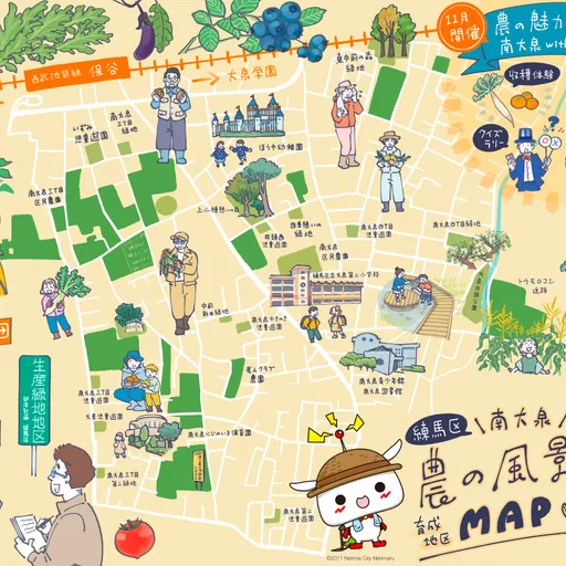 南大泉農の風景育成地区MAP