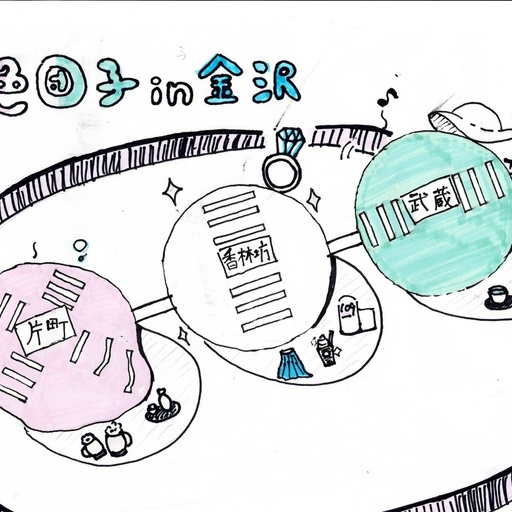 お団子交差点in金沢