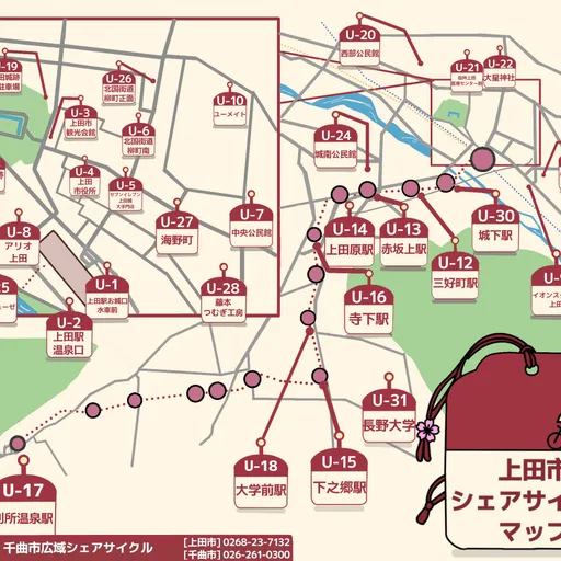 上田市シェアサイクルマップ