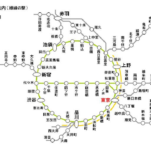 東京都区内路線図 (2007)